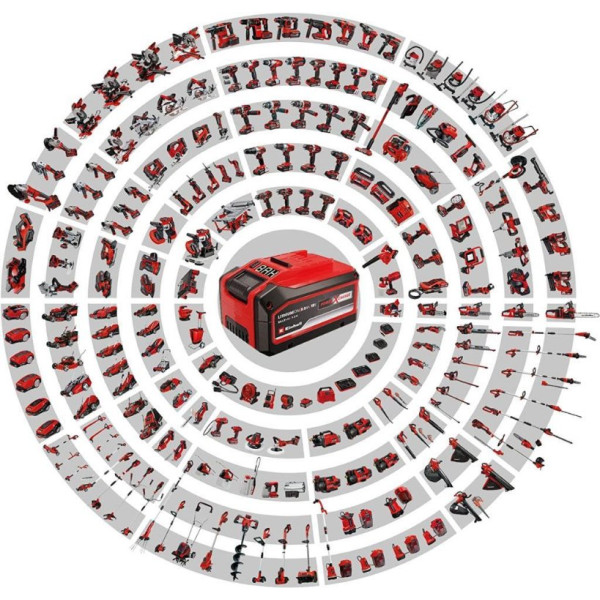Einhell Agillo 18/200 Aküsüz Yan Tırpan - Teşhir