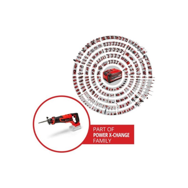Einhell TE-AP 18/28 Lİ BL Aküsüz Tilki Kuyruğu Testere Outlet