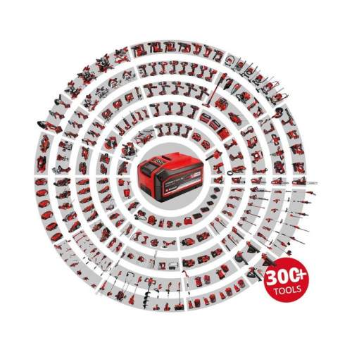 Einhell Te-cl 18/1800 Liac Solo Akülü Ve Elektrikli Led Aydınlatma