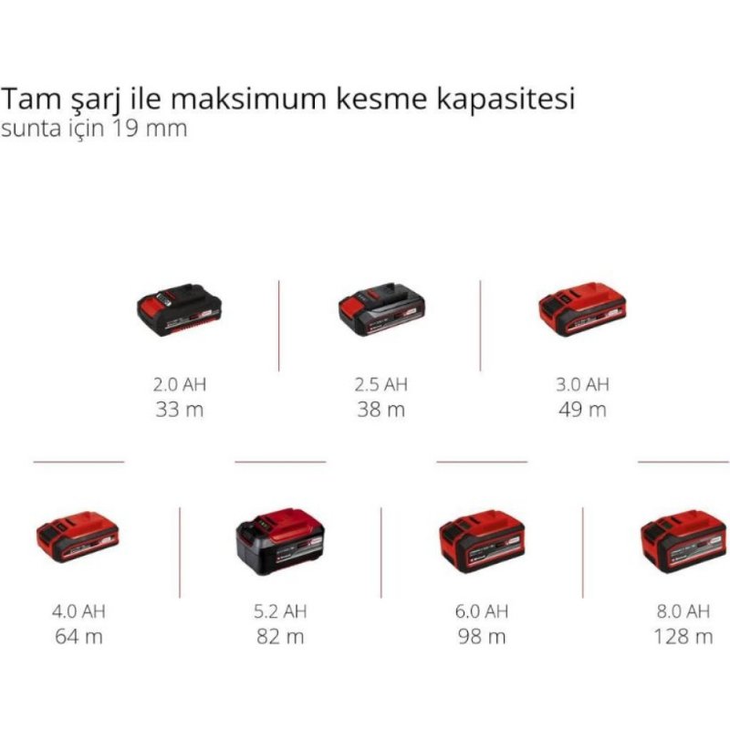 Einhell TE-CS 18/165-1 Li-Solo Akülü Daire Testere Outlet