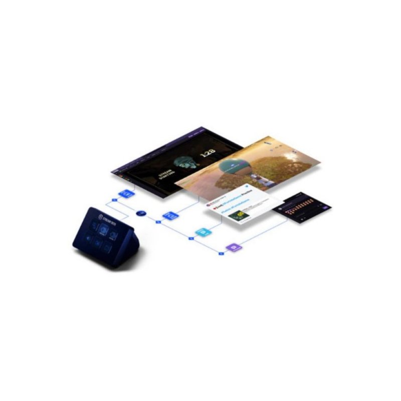 Elgato Mini 10GAI9901 Stream Deck Outlet