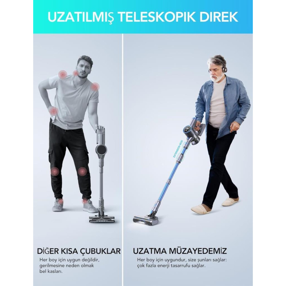 Greenote GSC60 Şarjlı Dikey Süpürge Teşhir