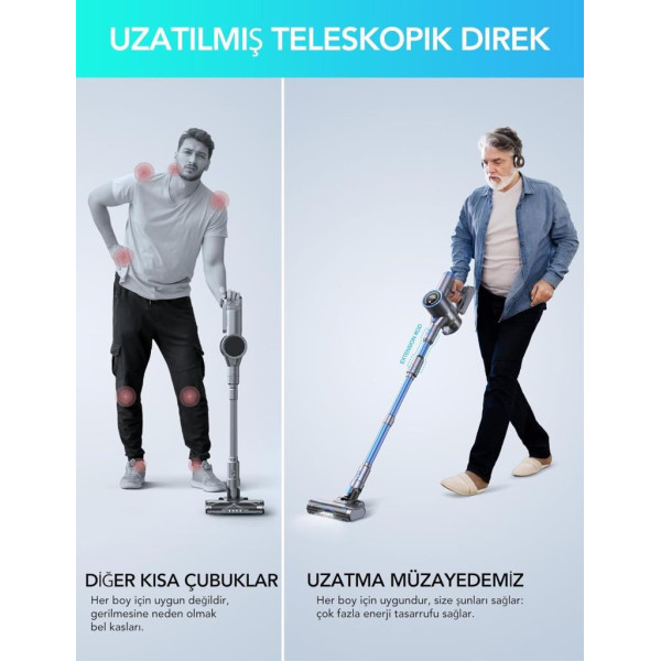 Greenote GSC60 Şarjlı Dikey Süpürge Teşhir
