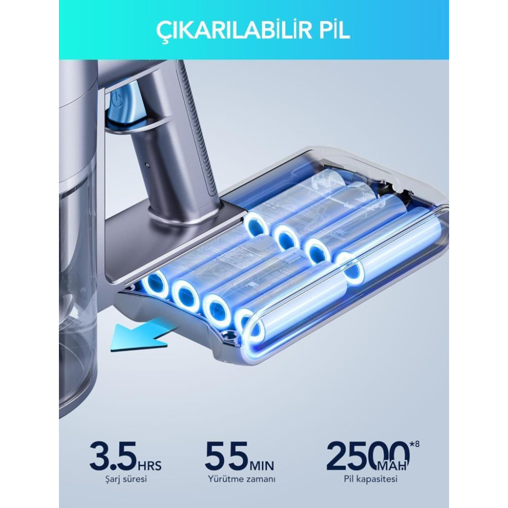 Greenote GSC60 Şarjlı Dikey Süpürge Teşhir