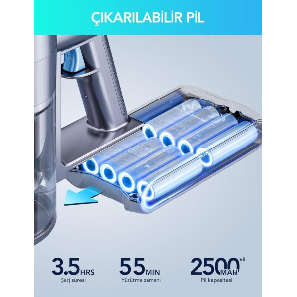 Greenote GSC60 Şarjlı Dikey Süpürge Teşhir