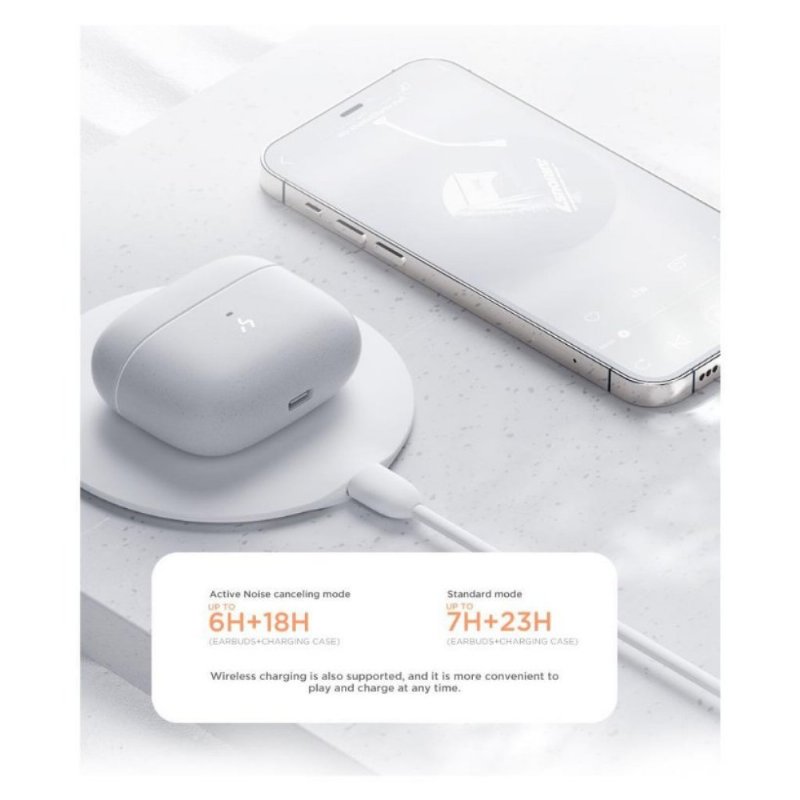 Hakii Time Pro Tws Bluetooth Kulaklık Beyaz Teşhir