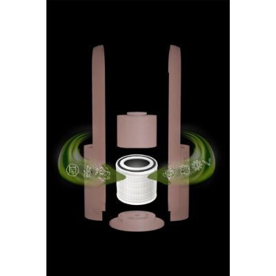 Homend O-zone Duo Pro 9006H 2in1 Hava Temizleyici Outlet