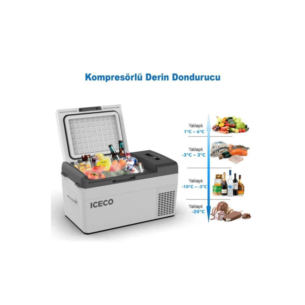 Iceco MCD20S 12-24 V 20 lt Kompresörlü Araç Buzdolabı Outlet