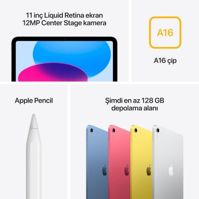 iPad 11. Nesil Wi-Fi 128 GB 11" MD3Y4TU/A Gümüş Tablet Outlet (Açıklamayı Okuyunuz)