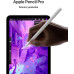 iPad Mini 7. Nesil Wi-Fi 256 GB 8.3" MXNA3TU/A Uzay Grisi Tablet