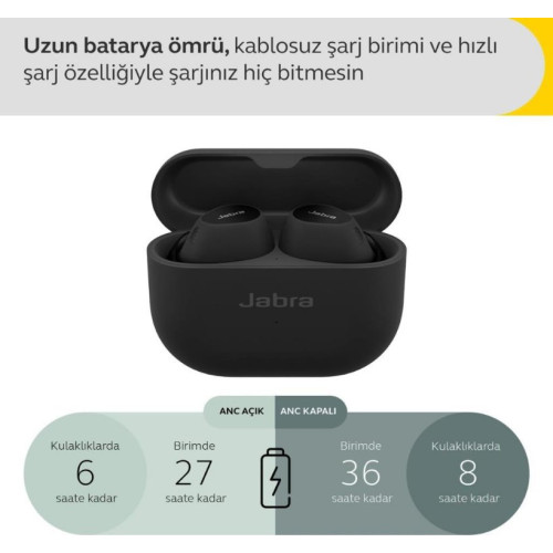 Jabra Elite 10 TWS Mat Siyah Kulak İçi Bluetooth Kulaklık Teşhir