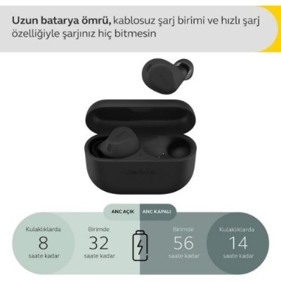 Jabra Elite 8 Active TWS Kulak İçi Bluetooth Kulaklık Teşhir