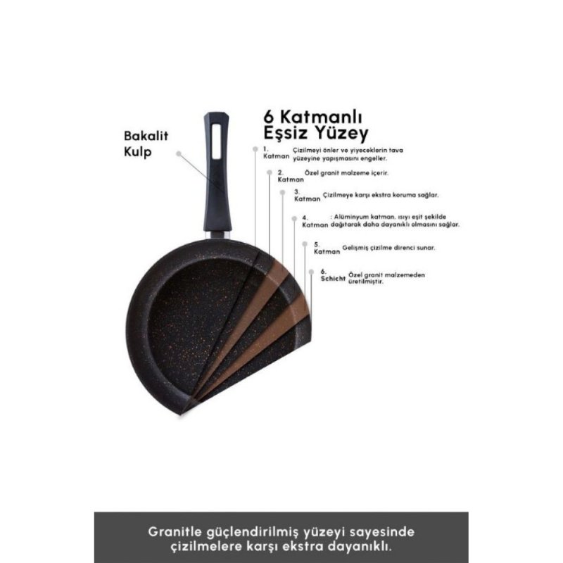 Karaca Bio Granit Blackgold 12 Parça Tencere Seti Outlet