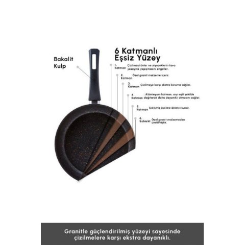 Karaca Bio Granit Blackgold 12 Parça Tencere Seti Outlet