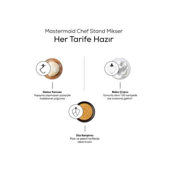 Karaca Mastermaid Chef 1500 W 5 lt Kırmızı Stand Mikser Outlet
