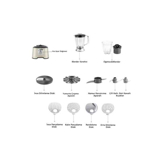 Karaca Mastermaid Power Multifunctional 10in1 Kırmızı 2000 W Gıda Hazırlama Seti Teşhir