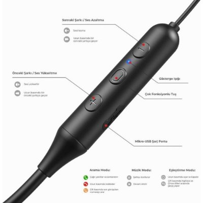 Lenovo Lecoo ES201 Boyun Bantlı Mikrofonlu Kulak İçi Bluetooth Kulaklık Outlet