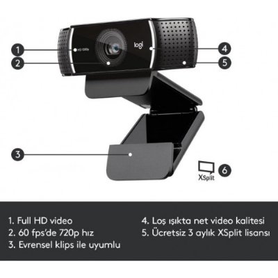 Logitech C922 Pro Stream 960-001088 Mikrofonlu Webcam