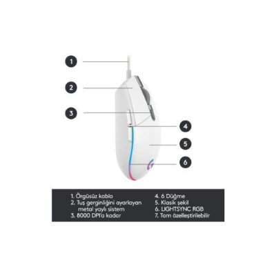 Logitech G G102 Lightsync RGB Kablolu Gaming Mouse, Beyaz-TEŞHİR