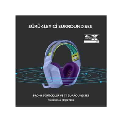 Logitech G733 Lightspeed Lila RGB 7.1 Kablosuz Kulak Üstü Oyuncu Kulaklığı Teşhir