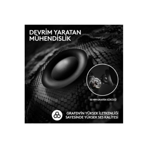 Logitech G Pro X 2 Lightspeed Pembe 7.1 Kablolu/Kablosuz Kulak Üstü Oyuncu Kulaklığı Teşhir