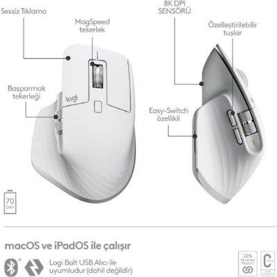 Logitech Mx Master 3S 910-006560 Açık Gri Şarjlı Sessiz Ergonomik Lazer Kablosuz Mouse - outlet