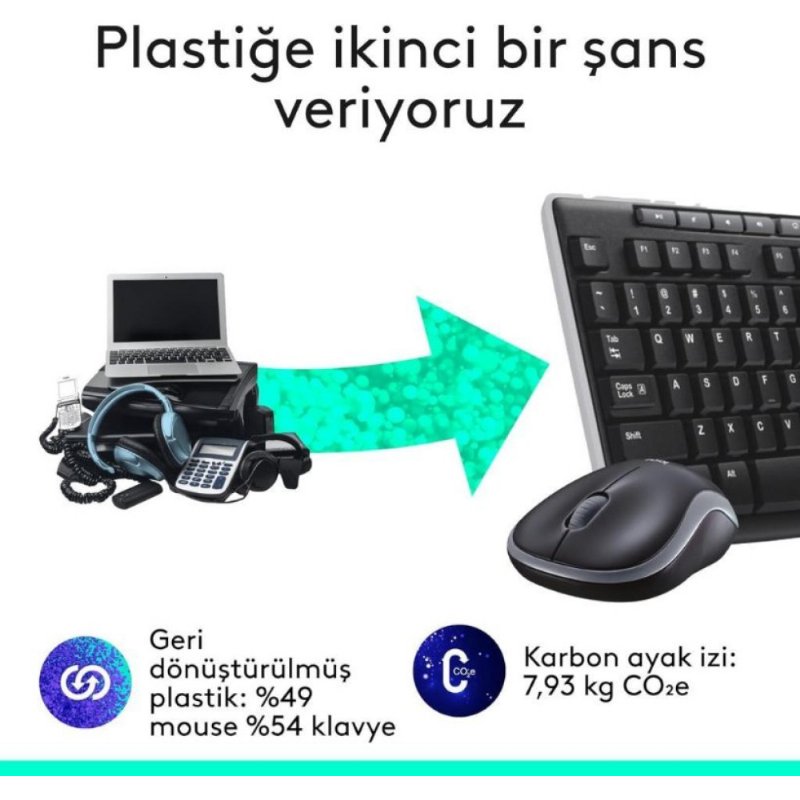 Logitech MK270 920-004525 Kablosuz Klavye Mouse Seti Outlet