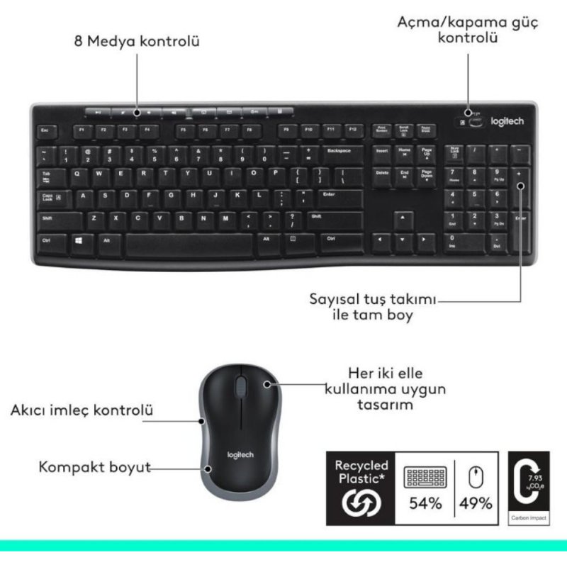 Logitech MK270 920-004525 Kablosuz Klavye Mouse Seti Outlet