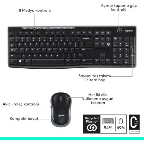 Logitech MK270 920-004525 Kablosuz Klavye Mouse Seti Outlet