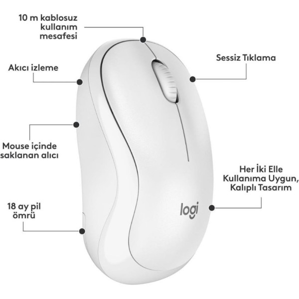 Logitech MK295 Silent Beyaz Kablosuz Klavye Mouse Seti - Teşhir