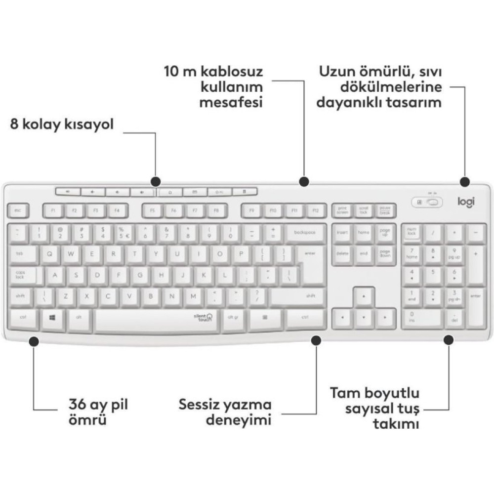 Logitech MK295 Silent Beyaz Kablosuz Klavye Mouse Seti - Teşhir