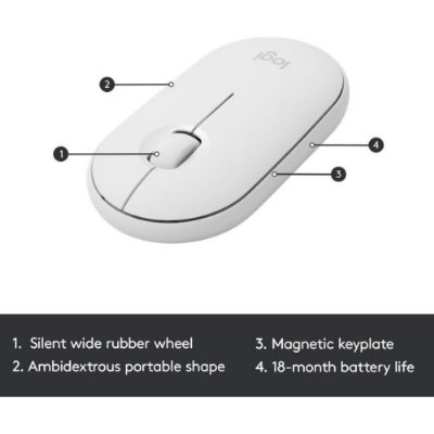 Logitech MK470 Beyaz Kablosuz Klavye Mouse Seti - Teşhir