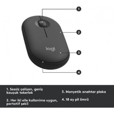 Logitech MK470 Siyah Kablosuz Klavye Mouse Seti - Kutusuz