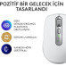 Logitech MX Anywhere 3S 910-006930 Beyaz Şarjlı Lazer Kablosuz Mouse - Teşhir