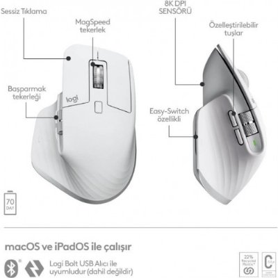 Logitech Mx Master 3S Bluetooth Lazer Mouse Açık Gri Teşhir