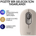 Logitech POP Emoji 910-006651 Bej Sessiz Optik Kablosuz Mouse 4'LÜ PAKET - TEŞHİR