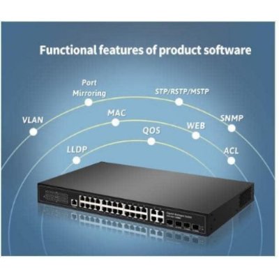 Longline 24 PORT FULL GIGABIT MANAGED SWITCH +4GE+ 4 SFP SLOTS