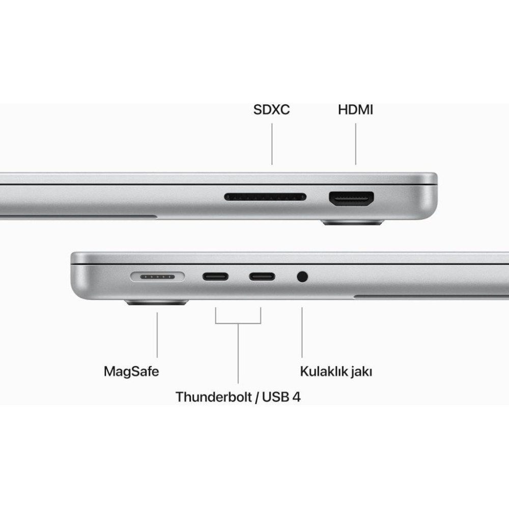 MacBook Pro M3 8 GB 512 GB SSD 14" MR7J3TU/A Gümüş Outlet (Açıklamayı Okuyunuz)