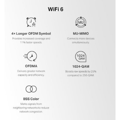 Mercusys Halo H80X 3000 Mbps 2'li Router - Teşhir
