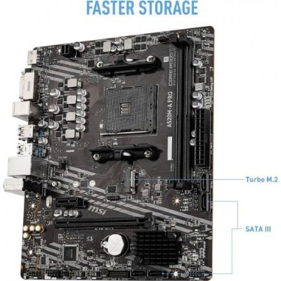 MSI A520M-A Pro AMD AM4 DDR4 Micro ATX Anakart Teşhir