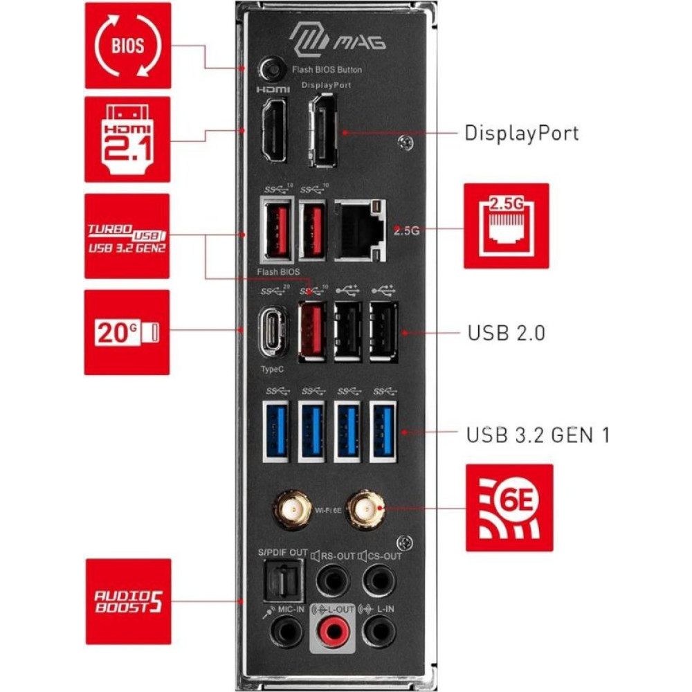 MSI Mag B650 Tomahawk Wi-Fi AMD AM5 DDR5 ATX Anakart Teşhir