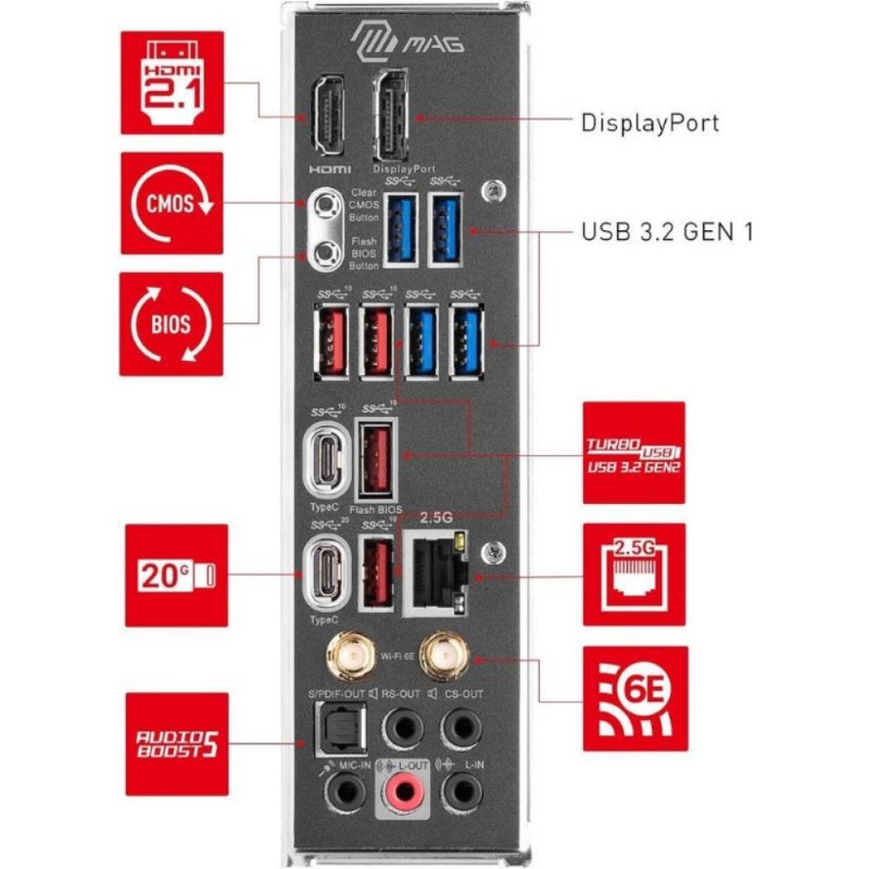 MSI Mag Z790 Tomahawk Wi-Fi Intel LGA1700 DDR4 ATX Anakart - Teşhir