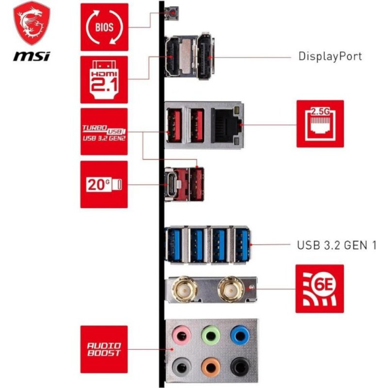 MSI B650 Gaming Plus Wi-Fi AMD AM5 DDR5 ATX Anakart - Outlet