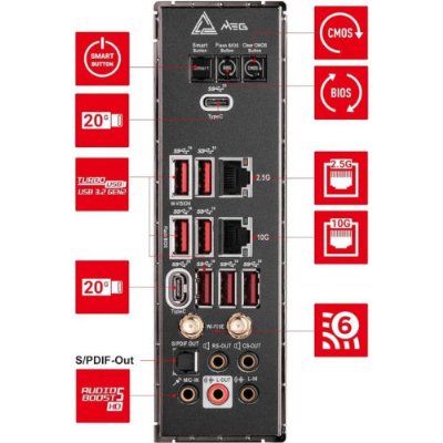 MSI Meg X670E Godlike AMD AM5 DDR5 ATX Anakart Outlet