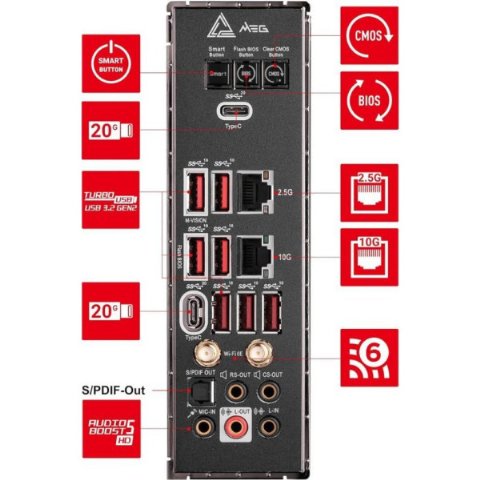MSI Meg X670E Godlike AMD AM5 DDR5 ATX Anakart Outlet