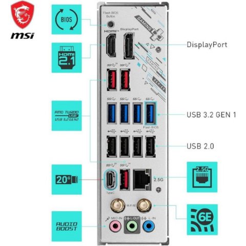 MSI X670E Gaming Plus Wi-Fi AMD AM5 DDR5 ATX Anakart Outlet