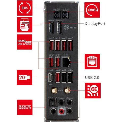MSI Mpg B650 Carbon Wi-Fi AMD AM5 DDR5 ATX Anakart - Teşhir