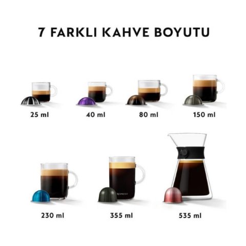 Nespresso Vertuo Lattissima Matte Black Kapsül Kahve Makinesi - Outlet