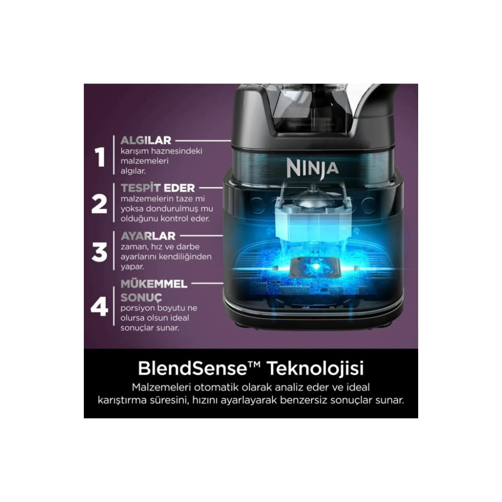 Ninja Detect Power TB401EU 1200 W Mutfak Robotu Outlet