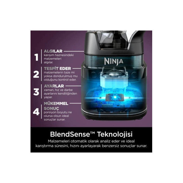 Ninja Detect Power TB401EU 1200 W Mutfak Robotu Outlet